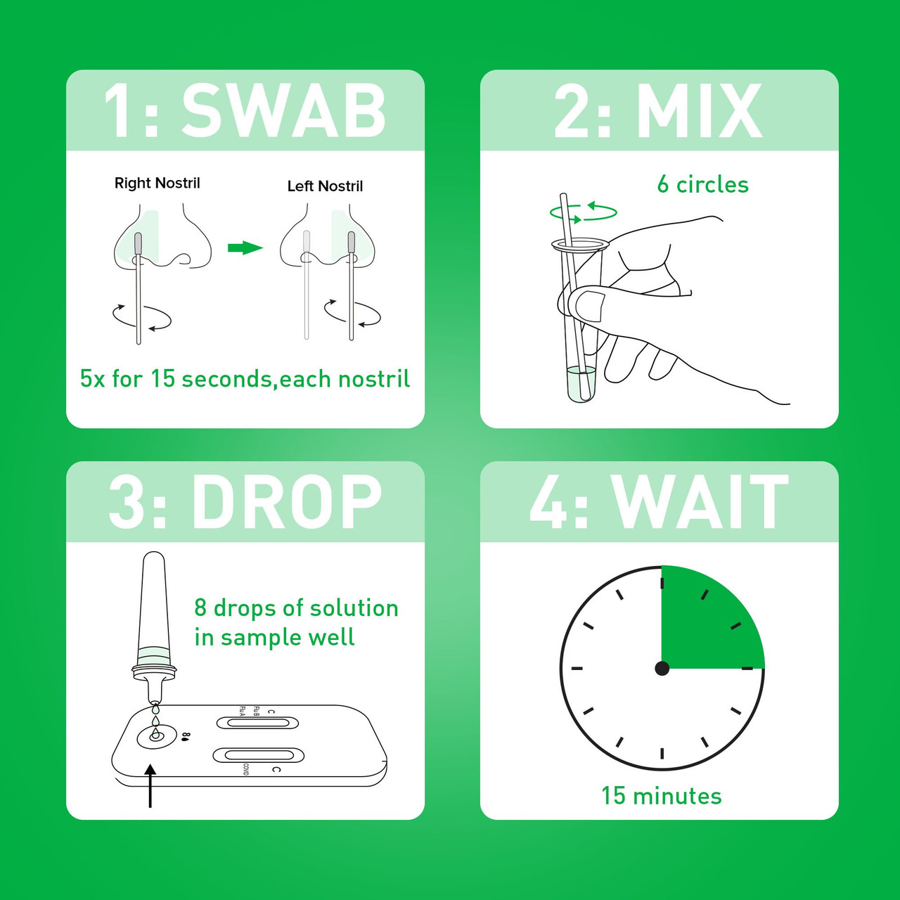McKesson Consult® COVID-19 / Flu A&B Antigen Home Test, Box with 2 Tests
