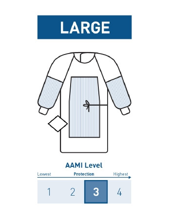 Gown, Surgical Non-woven Raglan Str W/towel Lg (24/cs) Pk - 1