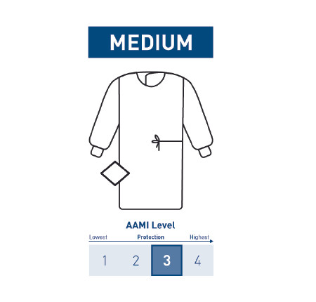 Gown, Surgical Str Non-reinforced Set-in W/twl Med (32/cs) Pk - 1