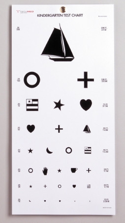 Chart, Eye Test Kndergrtn Lf 20' 22"x11" (5/bg) Ea - 1