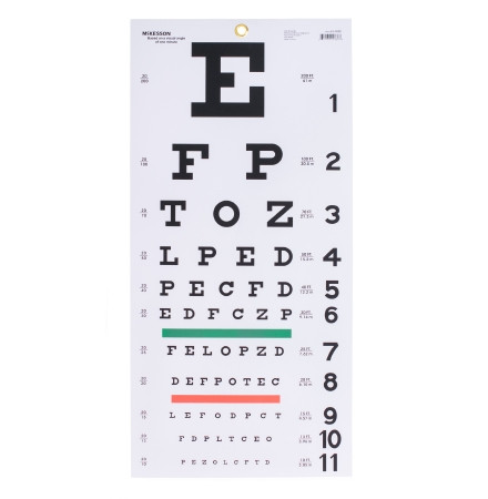 Chart, Eye Test Snellen Lf 20'22"x11" (5/bg) Ea - 1