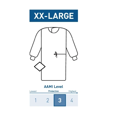 Gown, Surgical Str Non-reinforced Set-in W/twl 2xlg (26/cs) Pk - 1