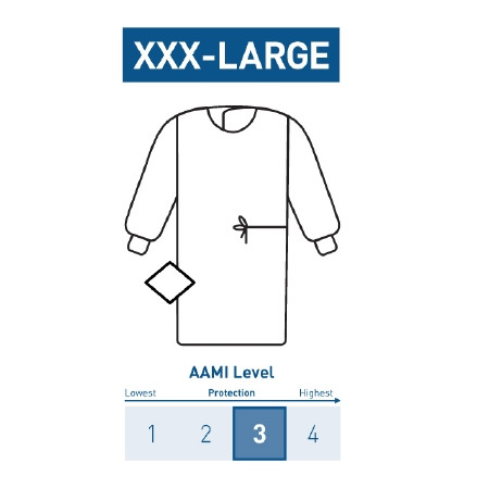 Gown, Surgical Str Non-reinforced Set-in W/twl 3xlg (24/cs) Pk - 1