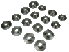 category