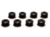 Bushings