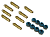category