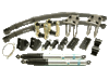 category