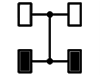 category