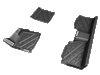 category