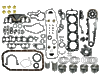 category