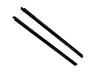 category