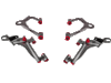category