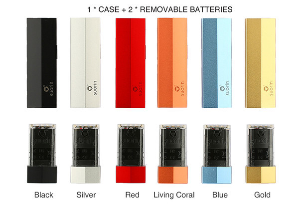 SUORIN Edge Starter Kit