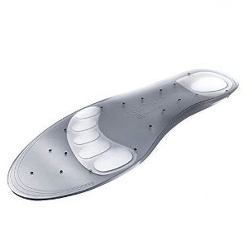 PLANTILLA VISCOPED-S T2