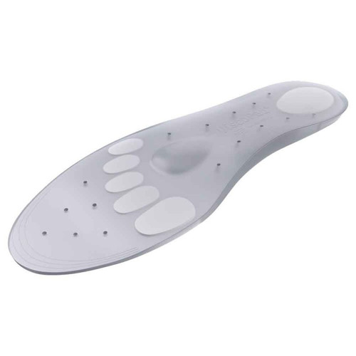 PLANTILLA VISCOPED T 5