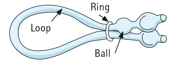 Penile Adjustable Loop- New Improved Penile Constriction Rings Penile Adjustable Loop- New Improved Penile Constriction Rings