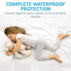 Vive Health Waterproof Mattress Protector Full