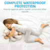 Vive Health Waterproof Mattress Protector King