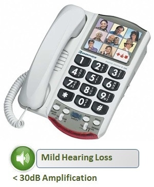 Big Button Amplified Corded Telephone with Photo Memory Buttons for