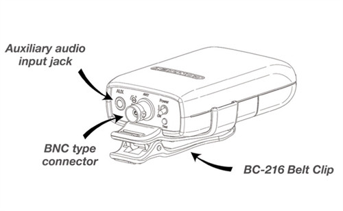 Comtek M-216 Option P7 Digitally Synthesized Wireless Portable