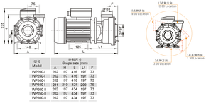 Dimensions Pompe LX WP200