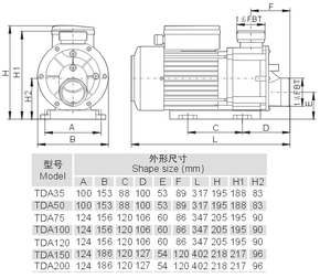 Dimensions Pompe LX TDA100