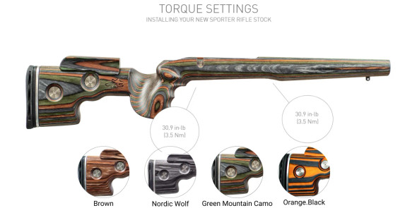 GRS Rifle Stocks Sporter model for Remington 700 BDL Long Action in Nordic Wolf finish, illustrated with torque settings for precise customization. The rifle stock features a striking laminate pattern in shades of black and gray, complemented by detailed views of bolt handle, cheekpiece, and grip adjustments.