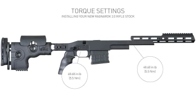 GRS Ragnarok 2.0 Folding Chassis | Rem 700 | Bullet Central