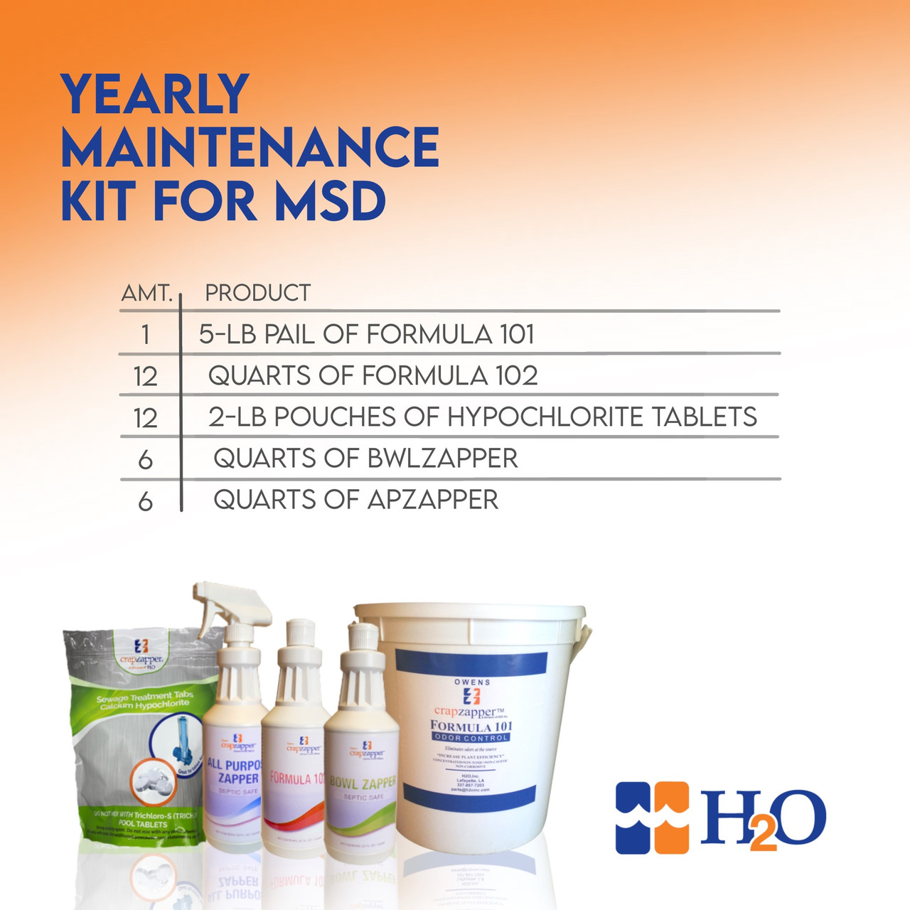 CrapZapper Yearly Maintenance Kit for MSD (Save money and time
