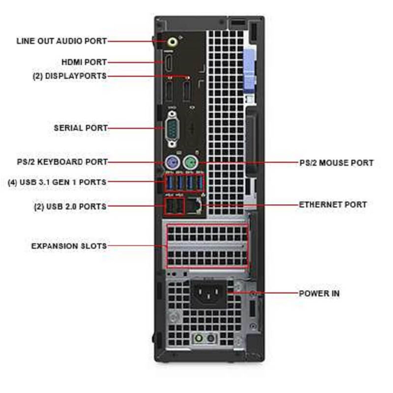 Dell OptiPlex 5050 SFF Intel Core i7-7700 3.6GHz up to 4.2GHz 8GB