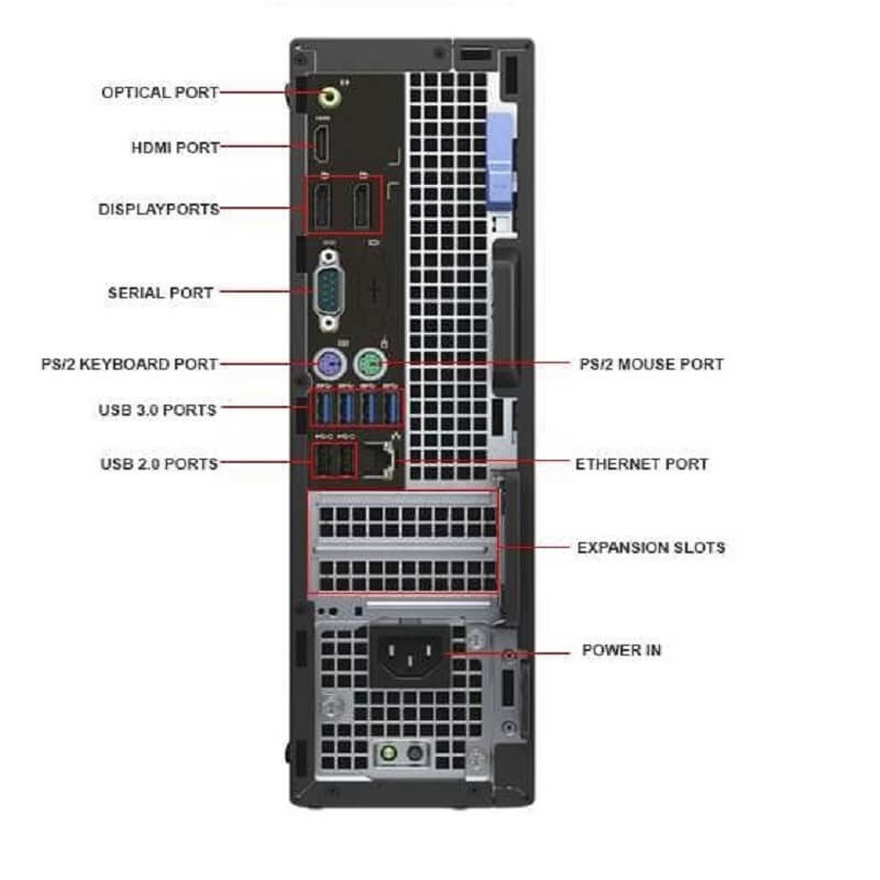Windowsデスクトップ Dell OptiPlex 7040 i5-6500 NVMe SSD+HDD Amazon