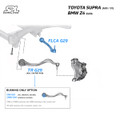 Front Lower Control Arms Toyota Supra GR A90/BMW Z4 Location