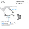 Front Caster Rod Monoball Bushings Toyota Supra A90 GR/BMW G29 Location