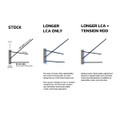 Toyota Supra A90 Front Caster Rod Adjustment Kinematic Benefit