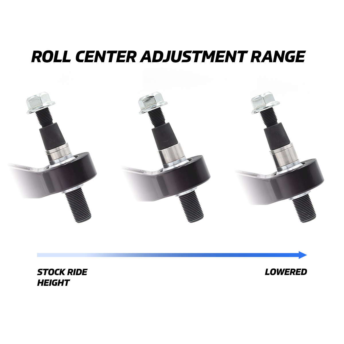 ボディーコントロールバンド Adjustable Lower Control Arm and Trailing Arm Kit for Porsche 996