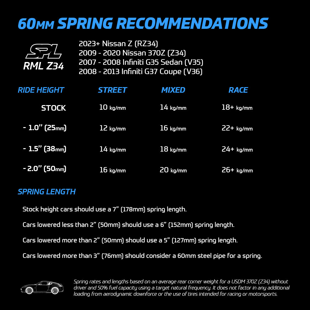rml-spring-recs-z34.jpg