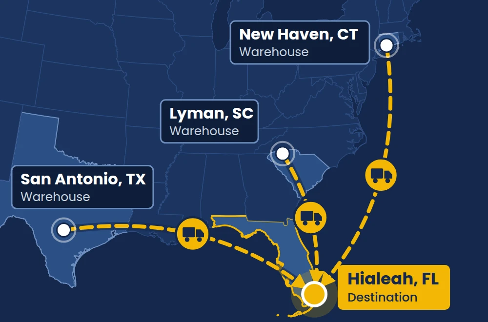 Map of transfer truck routes from San Antonio TX, Lyman SC and New Haven CT to Hialeah FL
