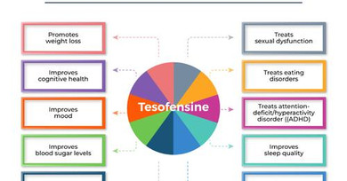 TESOFENSINE : It's like COCAINE, but no fun.  New study puts Tesofensine, or tes-fens, to the test. TESOFENSINE : It's like COCAINE, but no fun.  New study puts Tesofensine, or tes-fens, to the test.