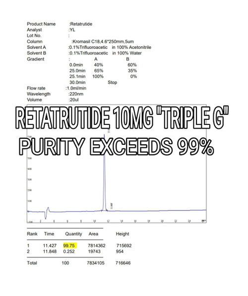 RETATRUTIDE 10MG  +99% Pure! aka "Triple G"