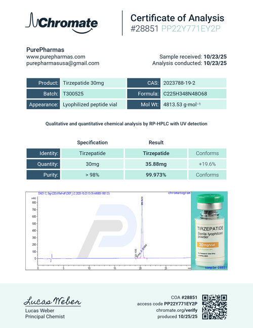 10/23/2025 -  99.97 % Purity Proven. 10/23/2025 -  99.97 % Purity Proven.