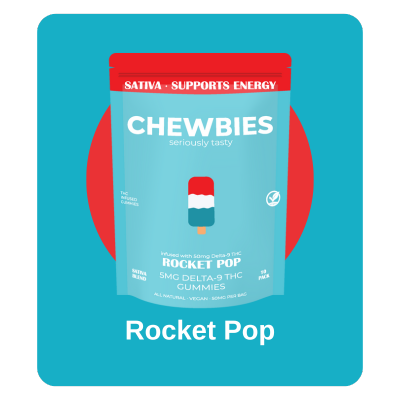 Hemp Bombs CBD Sleep Gummies Review 2024: 50ct Melatonin Blend