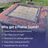 American Fire Glass FG-SQP-36 Fire Pit Glass Flame Wind Guard Square, 41.5x41.5-Inch