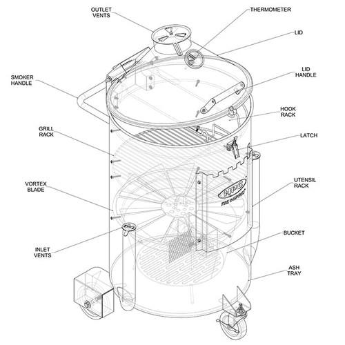 HPC Fire Vortex Technology Drum Smoker DS-SST