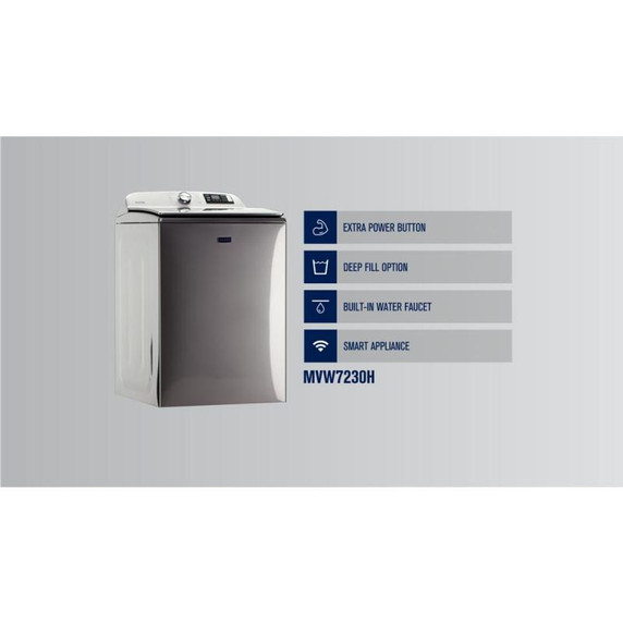 Maytag® Smart Top Load Washer with Extra Power Button - 6.0 IEC cu. ft. MVW7230HC Maytag® Smart Top Load Washer with Extra Power Button - 6.0 IEC cu. ft. MVW7230HC