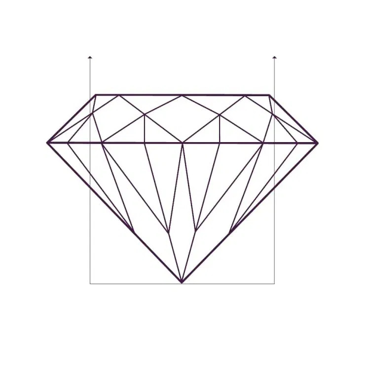 Carat