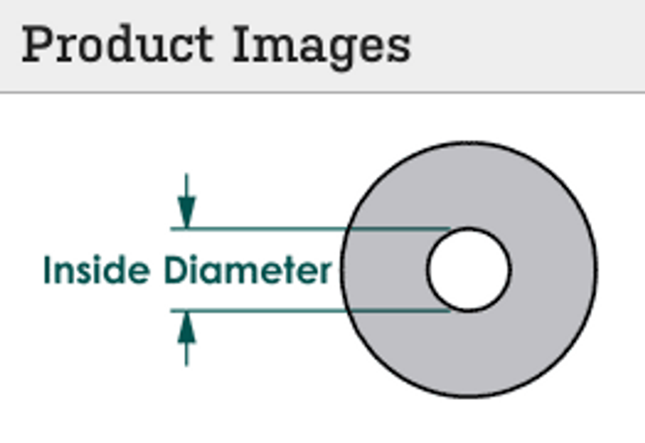 Flat washers, Stainless steel 316, 3/4"