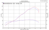 M4 09-26 Kawasaki ZX-6R/ZX636 Street Slayer Full Exhaust - Carbon Canister