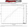 Hindle 16-20 Yamaha FZ10/MT-10 Evolution ¾ Exhaust System