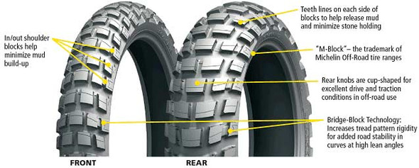 Michelin Anakee Wild Dual Sport Tires