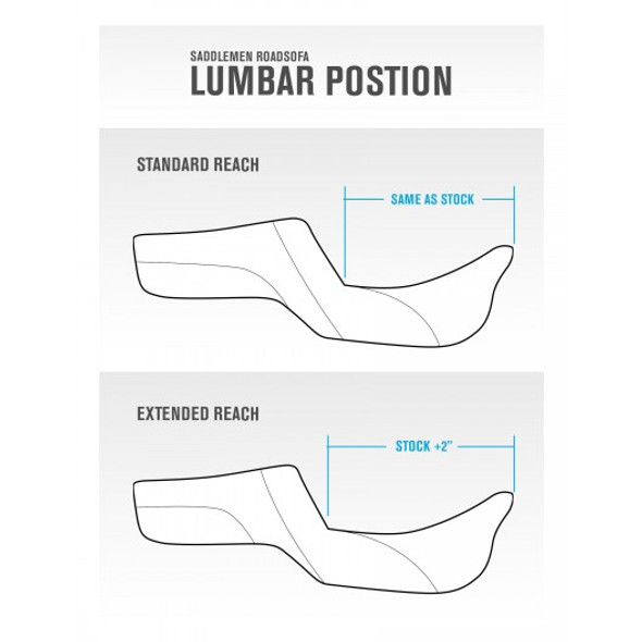 Saddlemen 08-20 FLHR, FLHT, FLHX & FLTR Heated Extended Reach Roadsofa LS Seat
